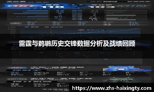 雷霆与鹈鹕历史交锋数据分析及战绩回顾