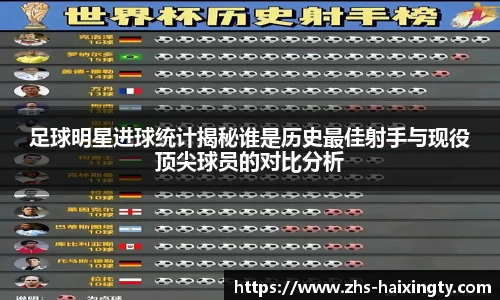 足球明星进球统计揭秘谁是历史最佳射手与现役顶尖球员的对比分析